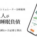 働く世代の睡眠負債、4人に1人が深刻な状況、返済に平