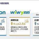 【週刊台湾ビジネスニュース】AIサーバ生産売上高過去