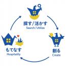 ハウスバード株式会社、空き家の宿泊施設への再活用を