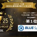 BLUE Sphere(ブルー スフィア)、「2025年下半期IT資料