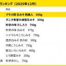 280万人のレシートデータから見る「買い物動向」調査