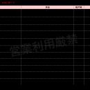 [住まいサーフィン]資産性の保たれやすいマンションが