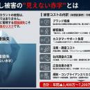 なりすましSNS,広告AI検知SaaS「adcheki」提供開始