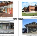 千曲市、令和9年度更新の指定管理者制度導入施設に関