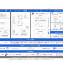 日本IBM、地域金融機関の安全かつ持続的なAI活用を支