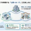 GU経営総合事務所、子会社「士業サポート株式会社」を