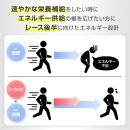 走る燃料に新しい常識を。糖に頼らないエネルギutf-8