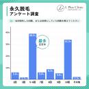 ＜永久脱毛の相場はいくら？＞20～40代の医療脱utf-8