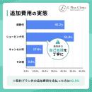 ＜永久脱毛の相場はいくら？＞20～40代の医療脱utf-8