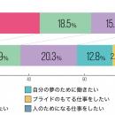 調査速報 第1弾！クリエイターワークス研究所【2utf-8
