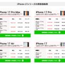 中古iPhone・スマホ買取サービス「iPhone買取市場」が