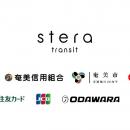 奄美大島のキャッシュレス化推進に向けた官民一体での