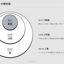 バ・アンド・コー、これからの場づくりに向けて「カン