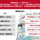 「廃棄物処理」を「原料生産」へ。生物変換技術を複合