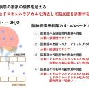『スマート・メディスン』の視点からみた脳疾患治療：