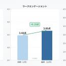 株式会社アロー、健康経営優良法人2026「ブライutf-8