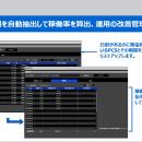 【東芝エネルギーシステムズ】新機能を追加したPutf-8
