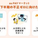 au PAY マーケット、2025年下半期「安心・安全への取