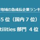 アジア太平洋地域の急成長企業ランキング2026で55位