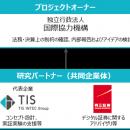 TISと岡三証券、JICAとの「ブロックチェーン技術を活