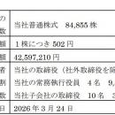 譲渡制限付株式報酬としての新株式の発行の払込完了に