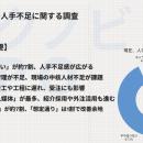【建設業の人手不足に関する調査】「やや足りない」が