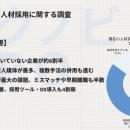 【建設業の人材採用に関する調査】応募数不足が最大の
