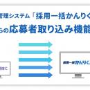 採用管理システム「採用一括かんりくん」、求人媒体連