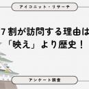 【4月6日は城の日】7割が訪問経験あり、「映え」より
