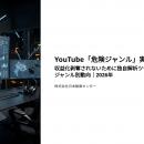 YouTube「危険ジャンル」実態調査。収益化剥奪されな