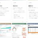 現役皮膚科院長が承継4年で年商3倍以上・自費比率85%