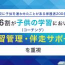 【塾・予備校に子供を通わせたことがある保護者200名