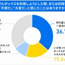 【2026年5月に500人へ調査】リサイクルボックスutf-8