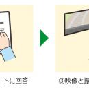 電気機関車EF64運転席の感覚を体験できる実証実utf-8