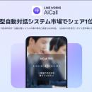 ボイス型自動対話システム市場でシェア1位を獲得 　～