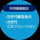 三菱総研ＤＣＳとバーチャレクス・ホールディングス、