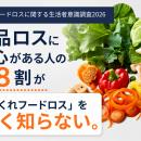 食品ロスに関心がある人の約8割が「かくれフードロス