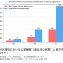 父の日は“健康を気遣うギフト”を贈る時代へ　希utf-8