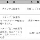 当社初開催！「京王沿線グルメラリー～ラーメンutf-8