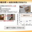 家具屋が国の製品事故データを分析小さい子供がいる家