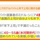 「マイナビ　ミドル・シニアのアルバイトと年下上司に