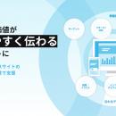 コンテンツとサービスサイトの制作・運用を一気utf-8