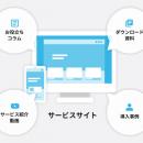 コンテンツとサービスサイトの制作・運用を一気utf-8