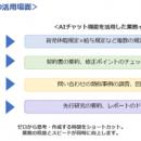 文書管理システム「MyQuick」、AIチャット機能を搭載