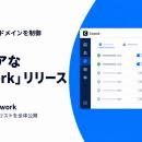 セキュアな法人向け「Cowork」、管理者向け機能を強化