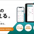 リゾームの商業施設向け業務支援システム「BOND utf-8