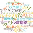 【NPO・NGO業界では珍しい新卒採用を本格化】グッドネ