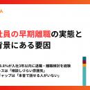 若手社員の58.8%が入社3年以内に退職・離職検討を経験