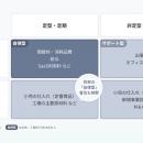 インフキュリオン、エージェンティックコマースutf-8
