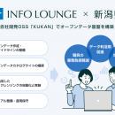 インフォ・ラウンジ、新潟県「データ利活用促進utf-8